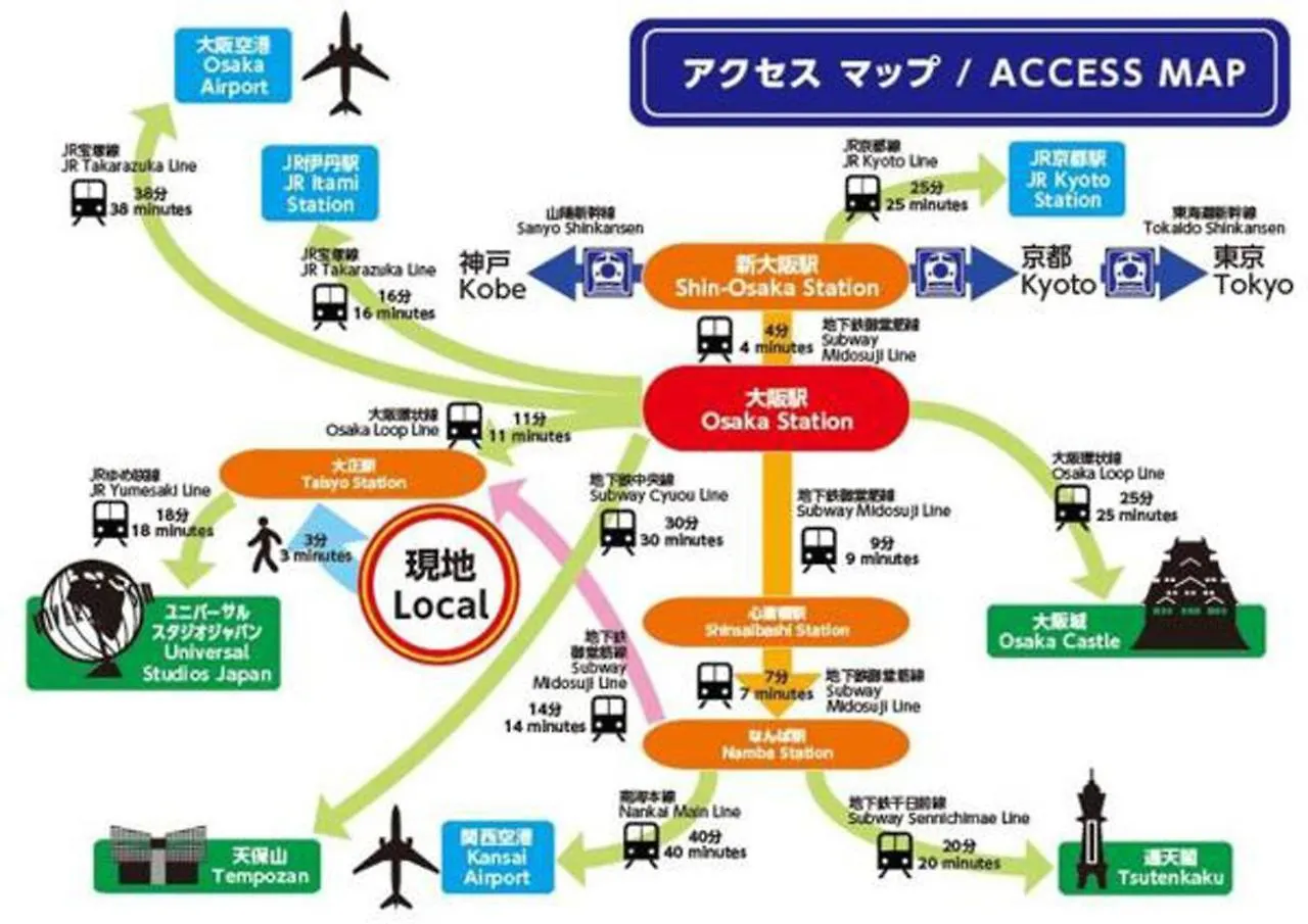 大阪市 Taisho Terrace Houseヴィラ 別荘